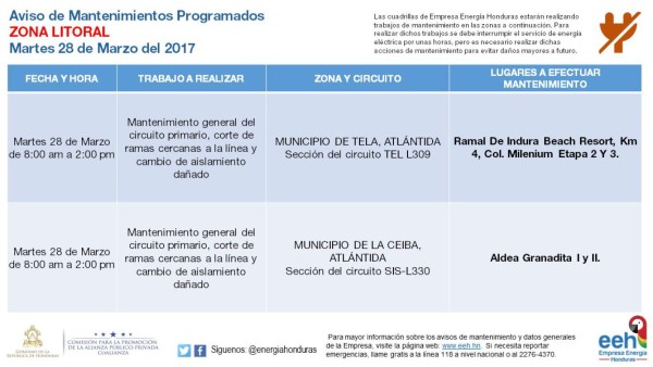 Que no lo sorprendan estas suspensiones de energía