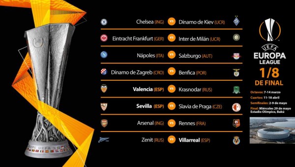 Definidos los cruces de octavos de final de la Europa League