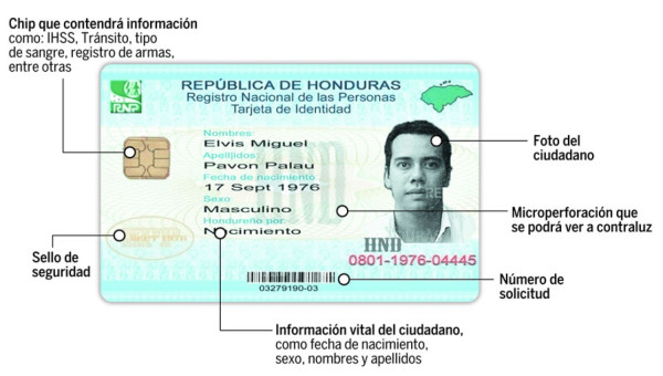 Honduras: Tres millones esperan nueva identidad