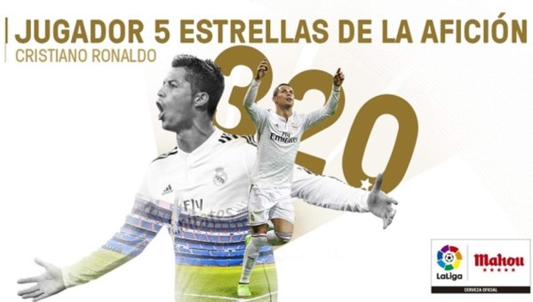 Cristiano Ronaldo, jugador '5 estrellas' de la afición