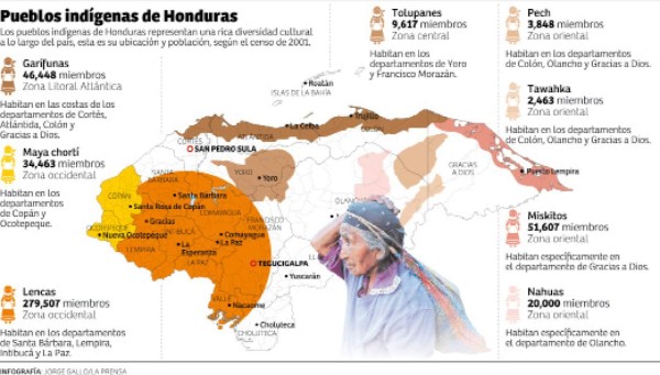 El COVID-19 amenaza con diezmar pueblos indígenas