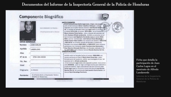 Ministerio Público cita a primeros policías implicados en asesinatos