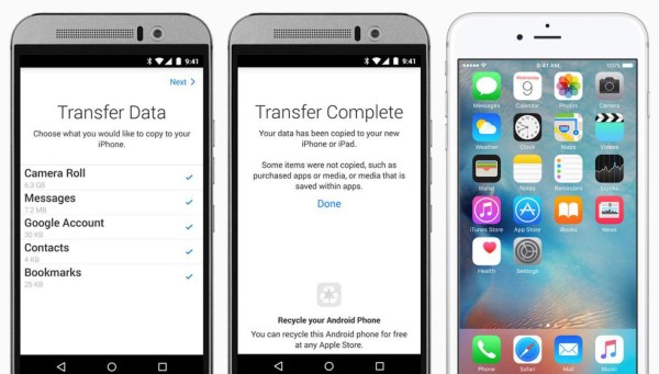Transfiere fácil tus datos de Android a iPhone