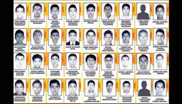 Cronología de la desaparición de los 43 estudiantes mexicanos