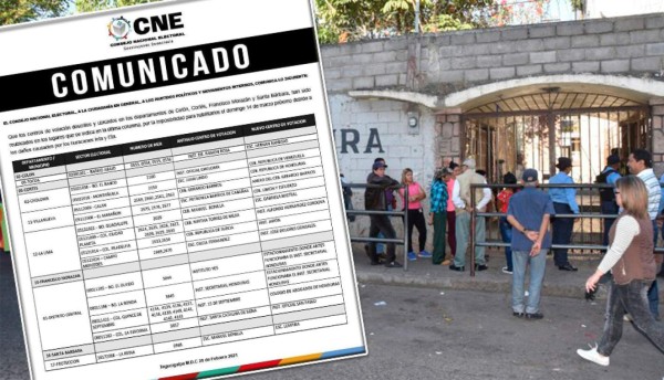 CNE reubica varios centros de votación de Cortés, Colón, Santa Bárbara y Francisco Morazán