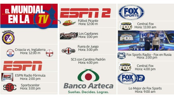 Guía TV: Hora y dónde ver la semifinal Croacia-Inglaterra del Mundial Rusia 2018