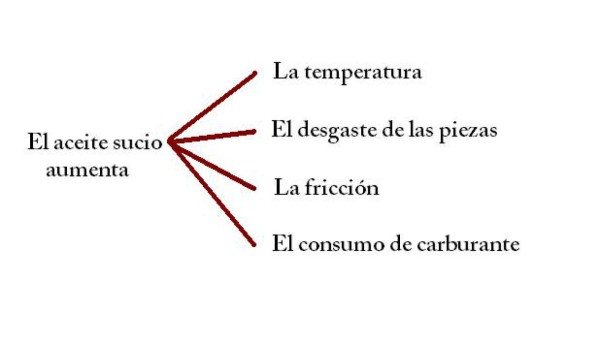 Foto: La Prensa