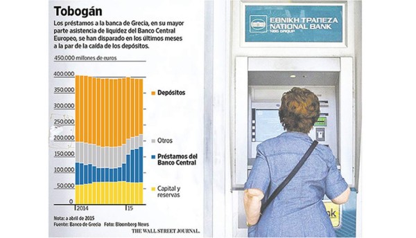 Los bancos se convierten en el talón de Aquiles de Grecia