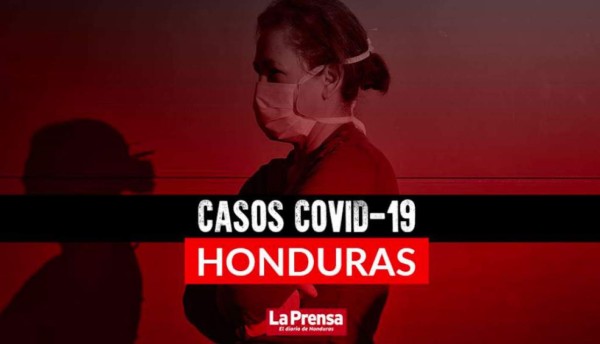 Honduras registra 164,077 casos positivos de covid-19