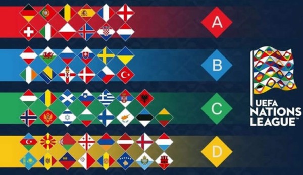 La Liga de Naciones de la UEFA: Grupos, calendario, horario de partidos y todo lo que tienes que saber