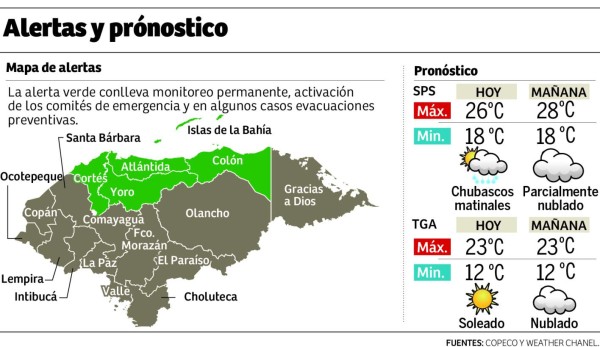 Honduras reunirá a Latinoamérica en I Cumbre de Marcas País