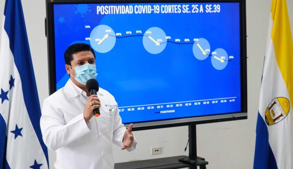 A la baja casos de covid-19 en Cortés durante dos semanas