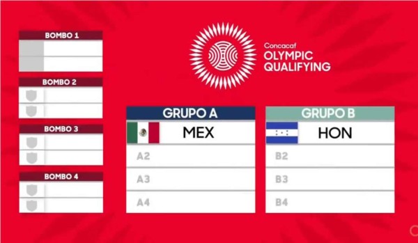 Honduras queda en un grupo accesible en el Preolímpico Sub-23 de la Concacaf