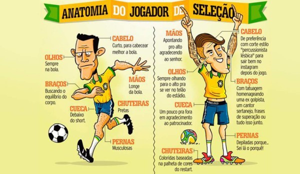 Brasil hace burla de los jugadores de Dunga