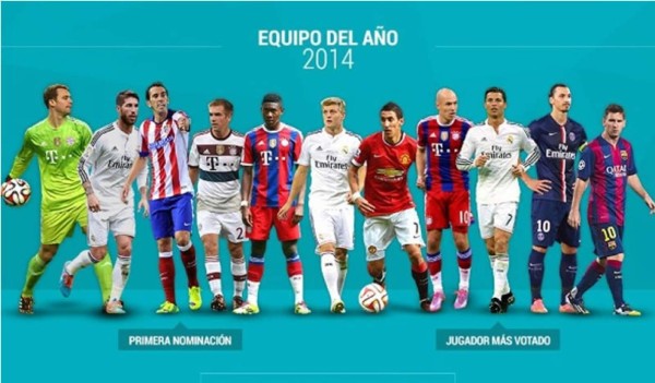 Este es el equipo del año de la UEFA