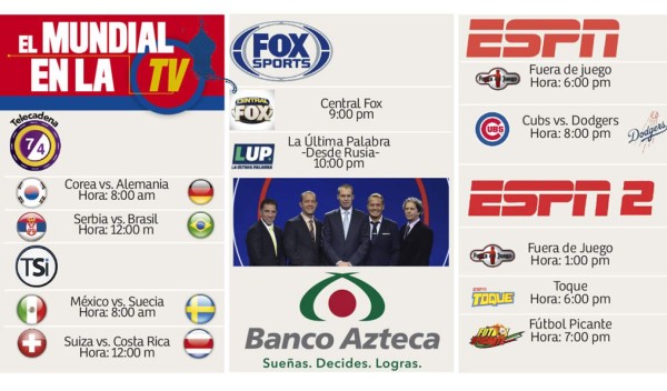 La guía TV de los canales donde ver los partidos este miércoles en el Mundial Rusia 2018.