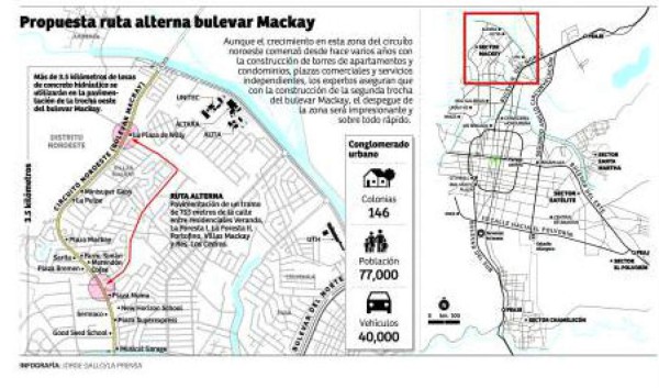 Proponen ruta alterna por la ampliación de bulevar Mackay