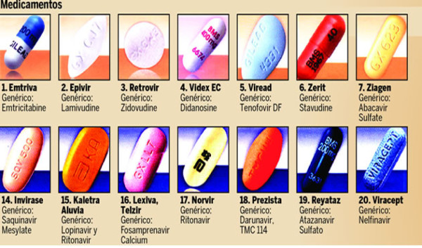 Honduras: Enfermos de VIH-Sida dependen de medicinas donadas