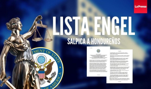 Lista Engel salpica a 21 políticos hondureños