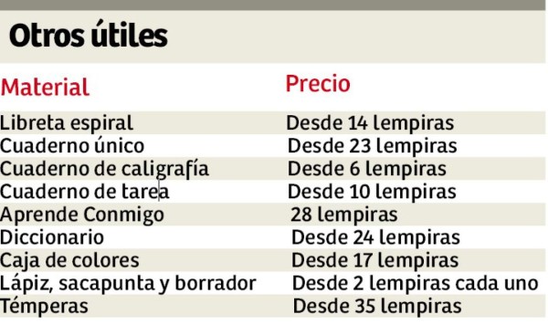 Foto: La Prensa