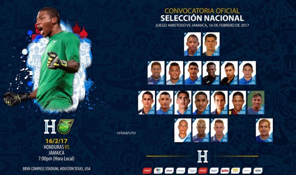 La convocatoria de Honduras para amistoso ante Jamaica