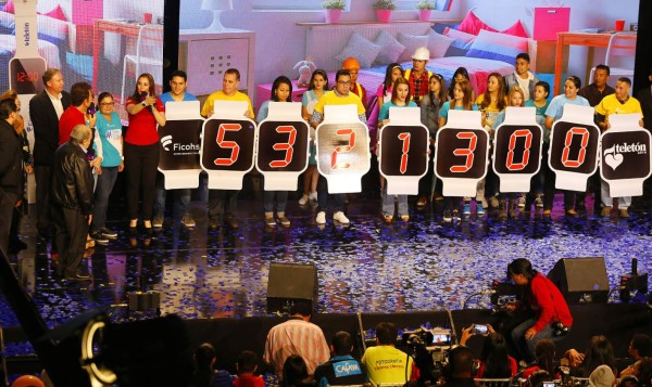 Honduras sobrepasó la meta de Teletón y recaudó L60,123,540