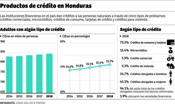 Ley de alivio beneficiará a 900,000 trabajadores