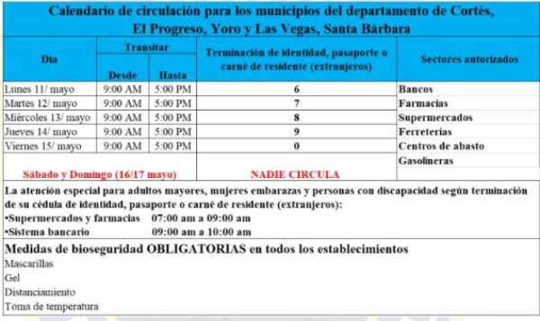 Autorizan a Cortés, El Progreso y Las Vegas a circular con un dígito