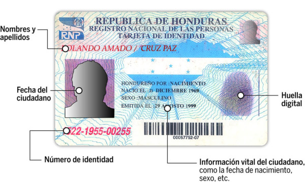 Honduras: Tres millones esperan nueva identidad