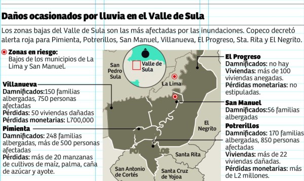 Se esperan dos días más de lluvias en Honduras
