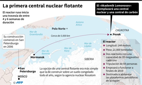 Foto: La Prensa