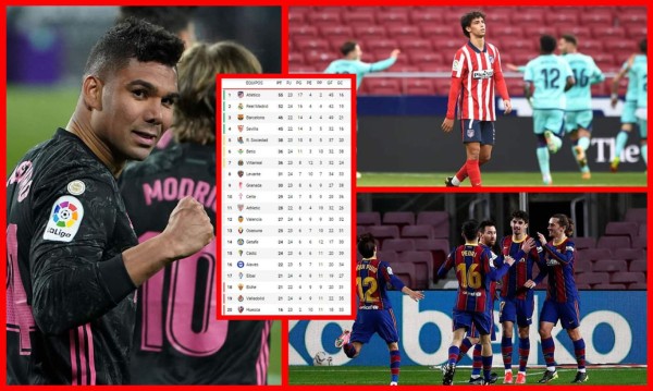 Tabla de posiciones de la Liga Española 2020-2021: ¡Real Madrid se pone a tres puntos del Atlético!