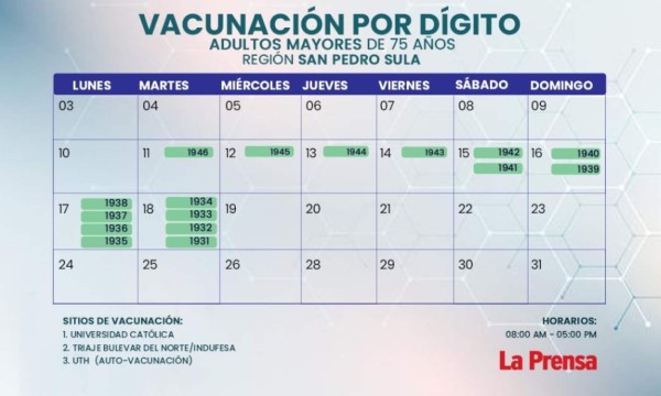 Todo listo para vacunación de personas de 75 años en San Pedro Sula