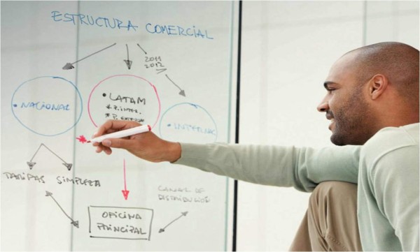 Apoyo holandés para las Mipymes