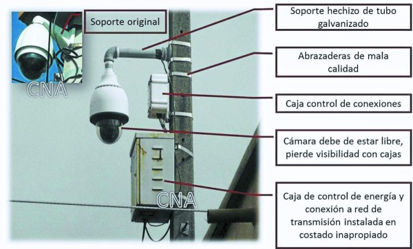 Honduras: proyecto de cámaras de La Ceiba, plagado de corrupción