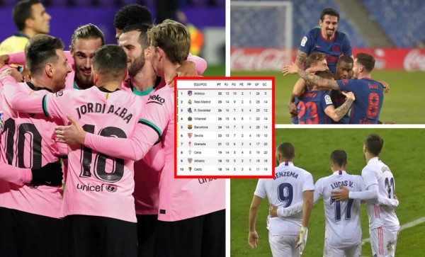 Tabla de posiciones de la Liga Española 2020-2021: El Barça no se da por vencido y Atlético se afianza