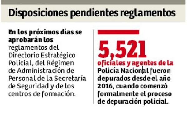 Denunciarán a policías por vender licencias de conducir