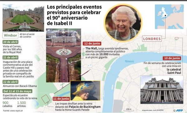 Isabel II, el ancla de los británicos en un mar agitado