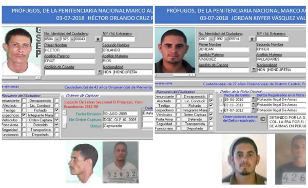 Dos reclusos se fugan de la Penitenciaría Nacional de Támara