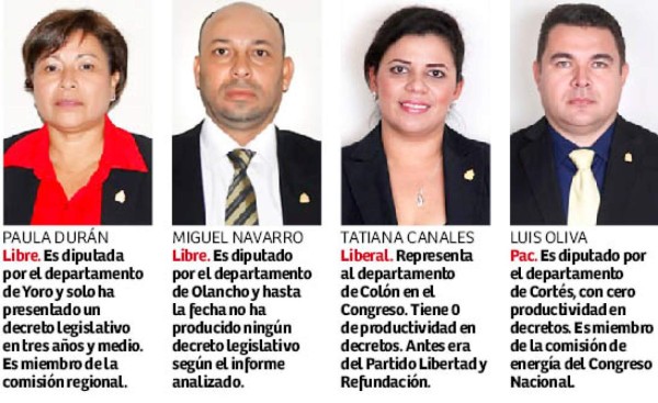 Foto: La Prensa