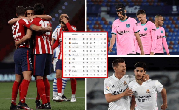 Tabla de posiciones de la Liga Española 2020-2021: Atlético, más cerca del título