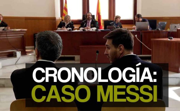 Los detalles cronológicos del juicio de Lionel Messi y su padre