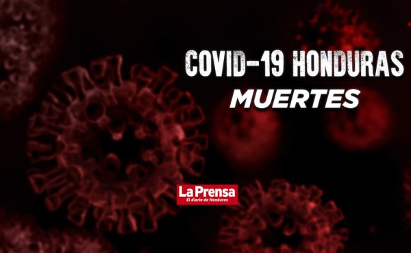 Honduras reporta 11 muertes más por COVID-19, aumentan a 167 los fallecidos