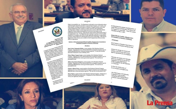 Departamento de Estado de EEUU menciona a políticos de Honduras por corrupción