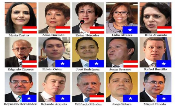 Honduras: Ellos conforman la Corte Suprema de Justicia