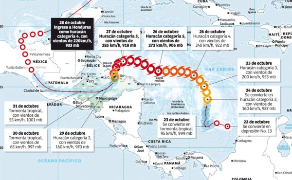 Mapa: La ruta destructiva que marcó el huracán Mitch en Honduras