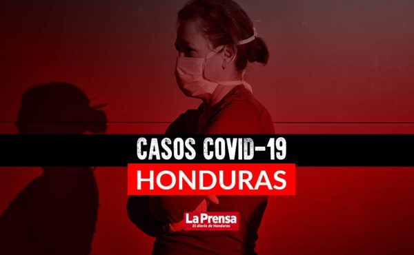 Honduras registra 212 nuevos casos de COVID-19, suman 4,401