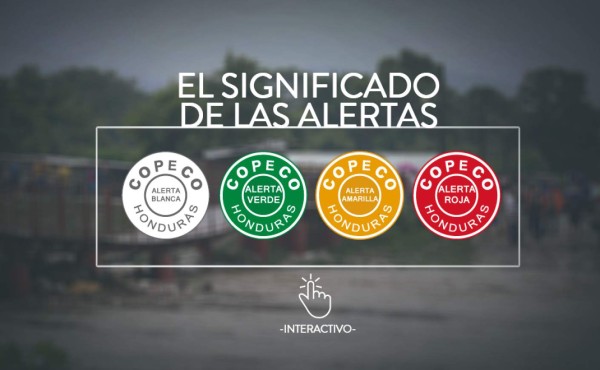 El significado de las alertas de Copeco a la población hondureña