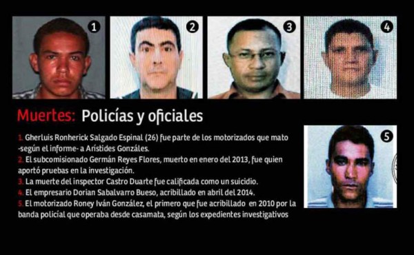 En la impunidad asesinatos de policías partícipes en crimen de zar antidrogas