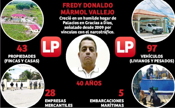 En L500 millones están valorados los bienes de Fredy Mármol